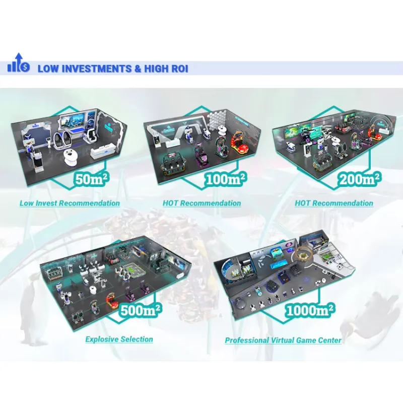 Виртуальная реальность для тор – обзор и цена Arcade Machine Profit