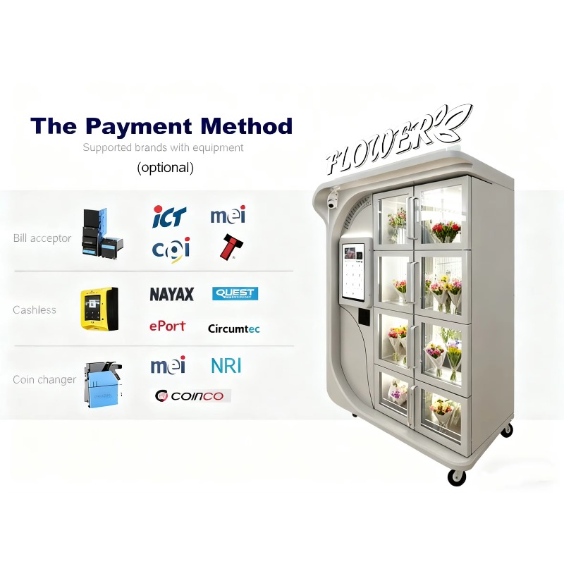 Торговый автомат FL Custom 202 – обзор и цена Vending Machine Qr Code